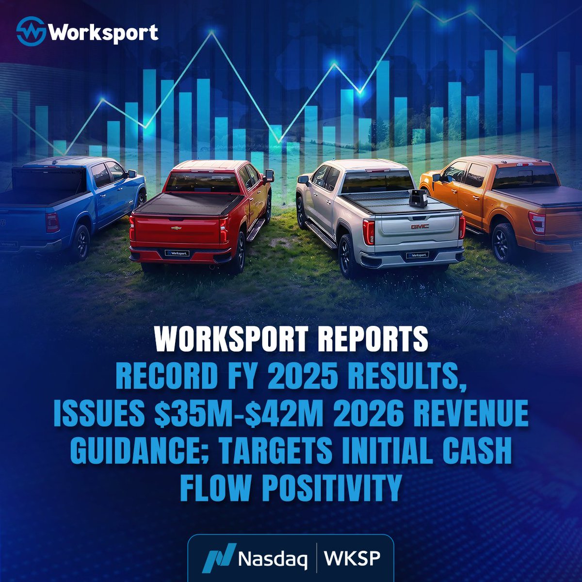 Worksport Ltd. tweet media
