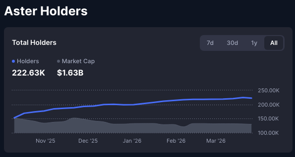 ᗪ ᑕ ᑕᖇYᑭT 🥷 tweet media