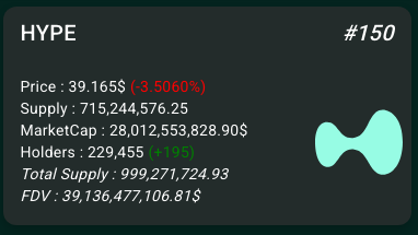 ᗪ ᑕ ᑕᖇYᑭT 🥷 tweet media