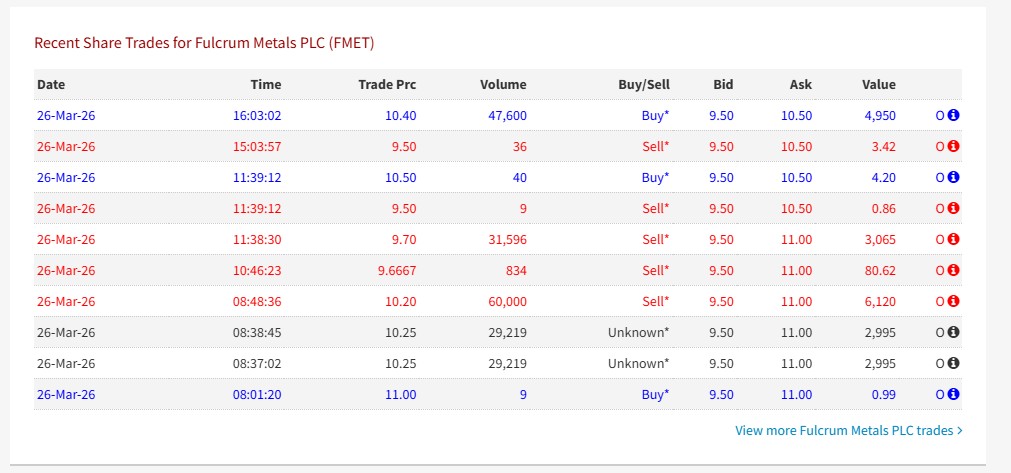 Superior Prospects Inc tweet media