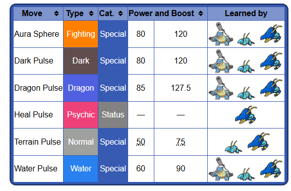 bertcamem tweet media