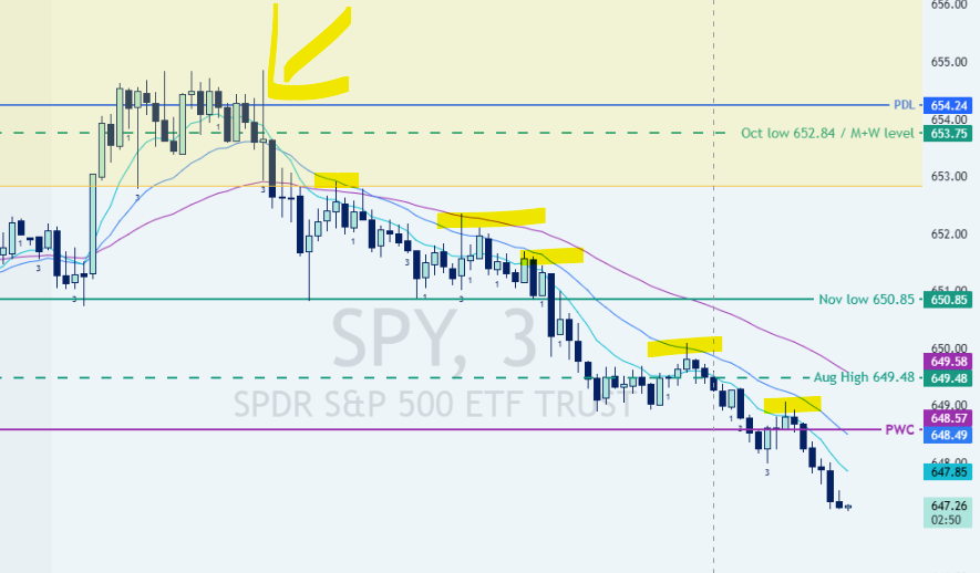 TradingJourney tweet media