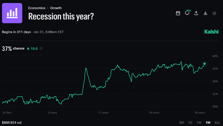 *Walter Bloomberg tweet media