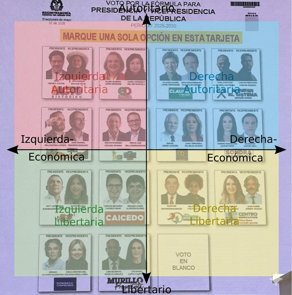 Fernando Díaz tweet media
