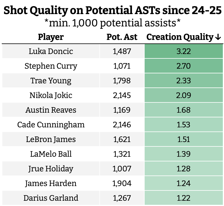 Automatic tweet media