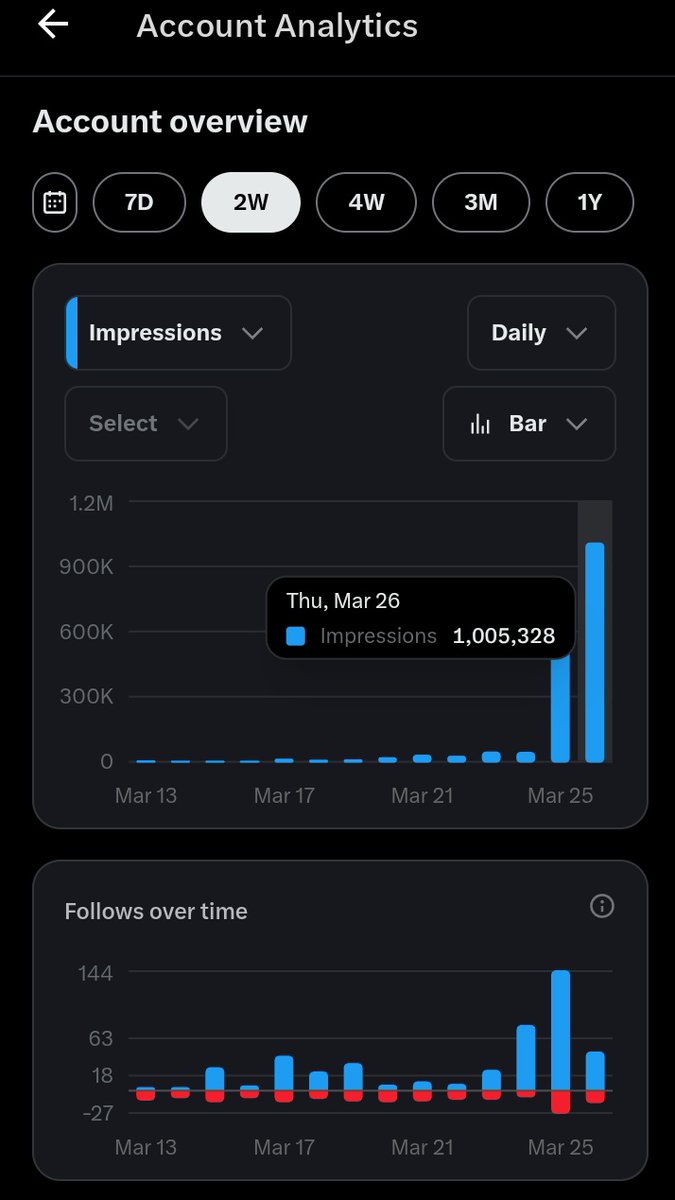 THE GREAT🔥 tweet media