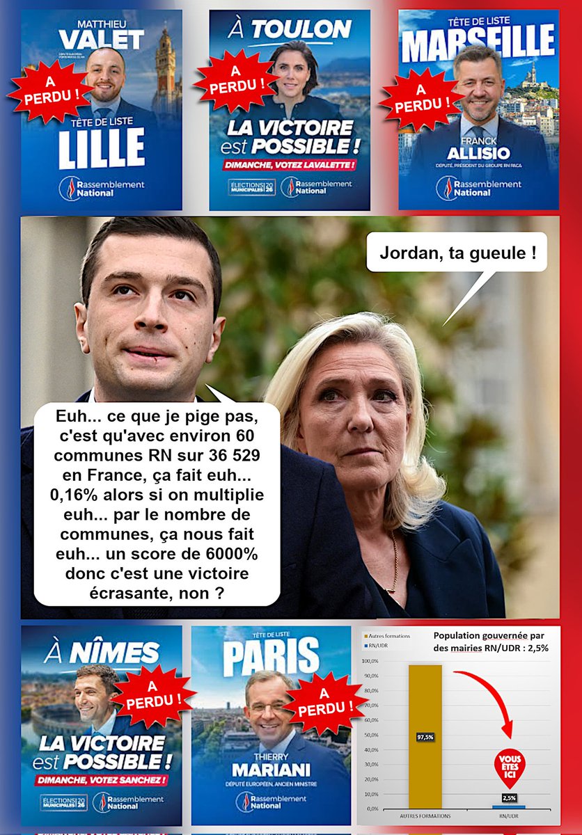 Je confirme : le <a href="/RNational_off/">Rassemblement National</a> nous prend pour des cons ! 😂😂