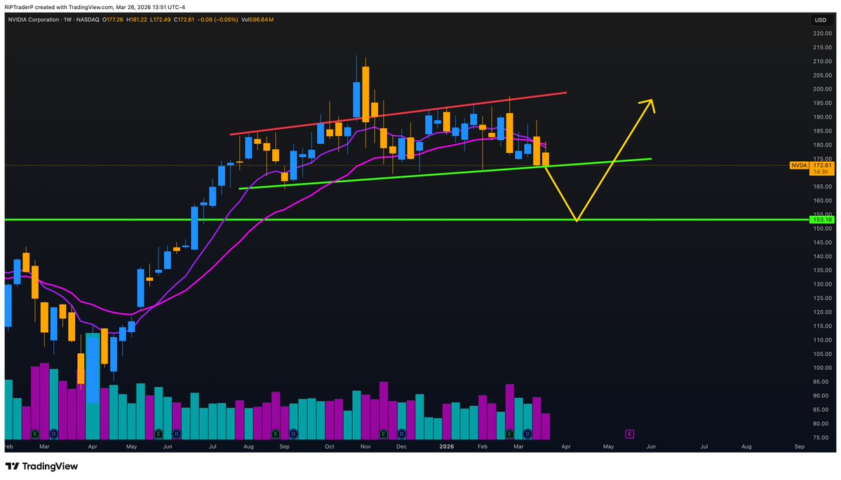 RIP Trader tweet media