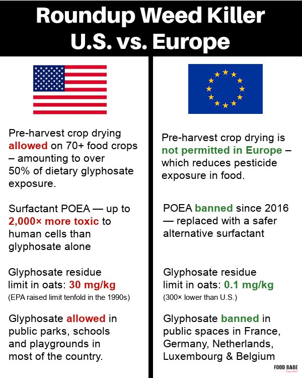 Vani Hari tweet media