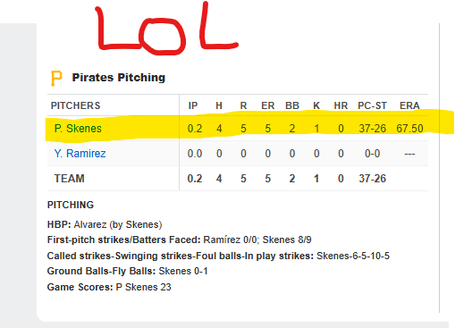 Baldwin IV 🍁 tweet media