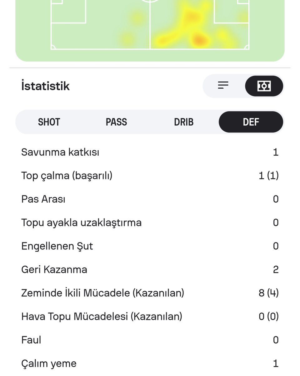 Forza Cimbom tweet media