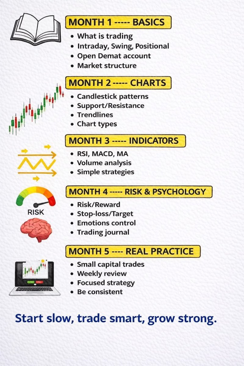 study bitcoins tweet media
