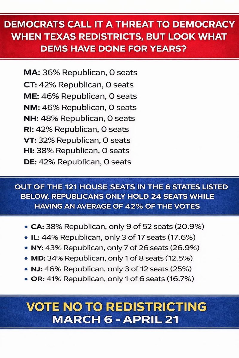 Quite_Problematic tweet media