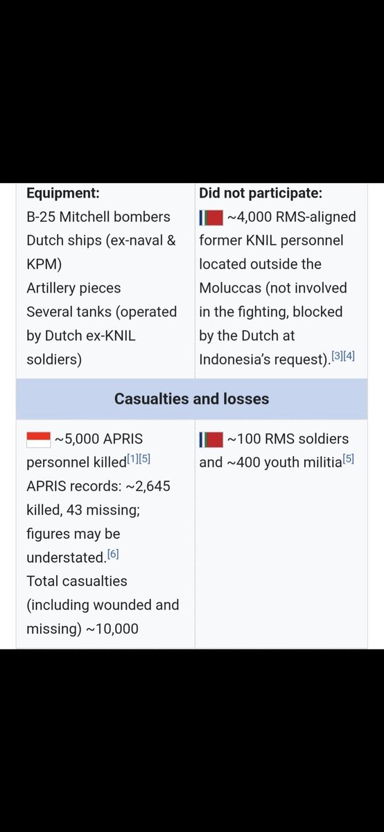 MalukuPersatuan tweet media