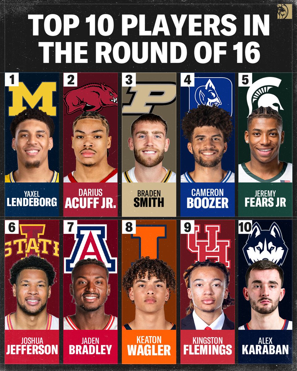 BetMGM 🦁 tweet media