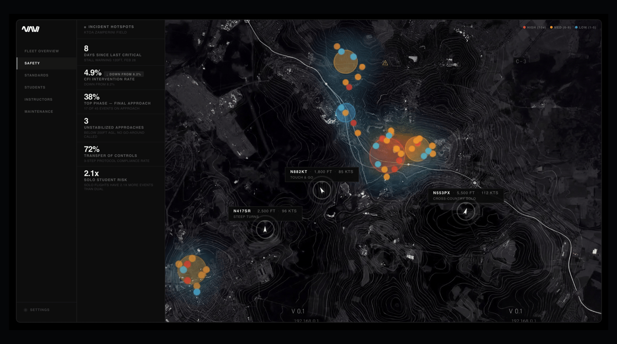 FutureFlight tweet media