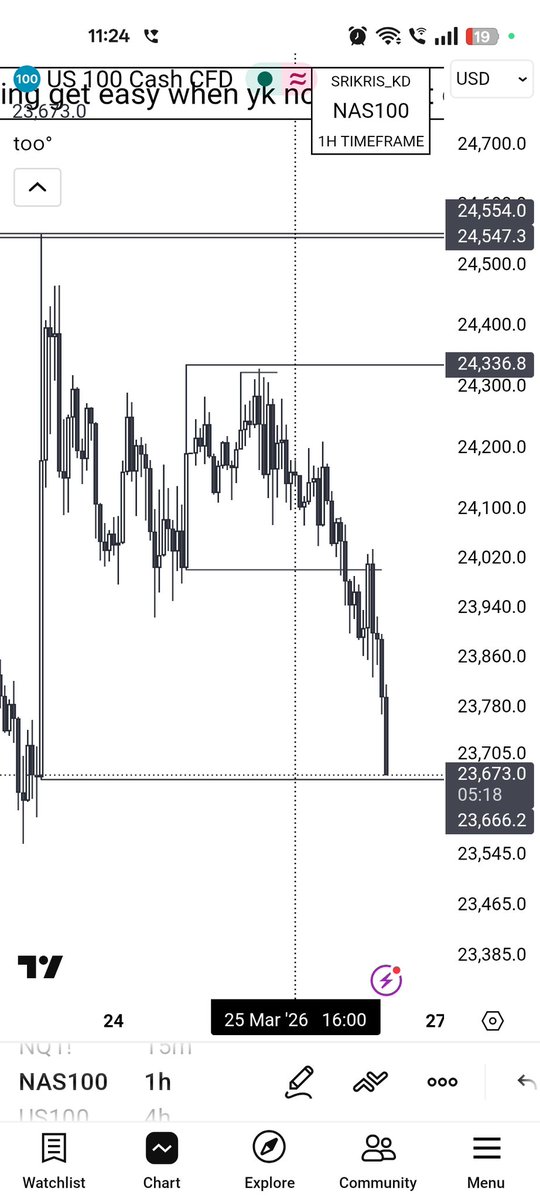 SRIKRIS | MFF tweet media