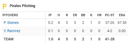 UrinatingTree tweet media