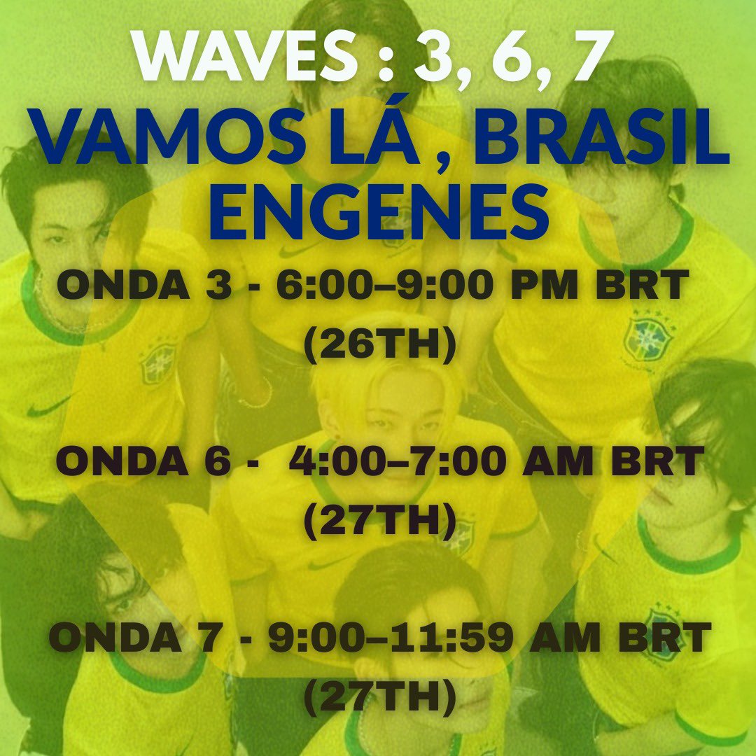 B-ENGENEs, VOCÊS ESTÃO PRONTOS?! 🇧🇷

WAVE 6 &amp; 7 — É A HORA DE VOCÊS DOMINAREM
SEM SILÊNCIO. SEM PAUSAS.

Primeira onda:
📆 - HOJE!
🕢 - 18:00h até as 21:00h! 

Segunda onda:
📆 - AMANHÃ
🕢 - 04:00h até às 07:00h

Terceira e última onda:
📆 - AMANHÃ
🕢 - 09:00h até as 11:59h.