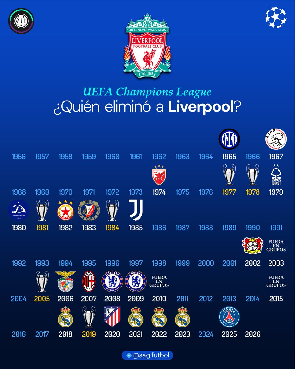 مُحَمَّد | Barca tweet media