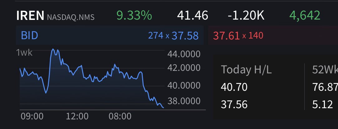 Big Bull 🔱 tweet media
