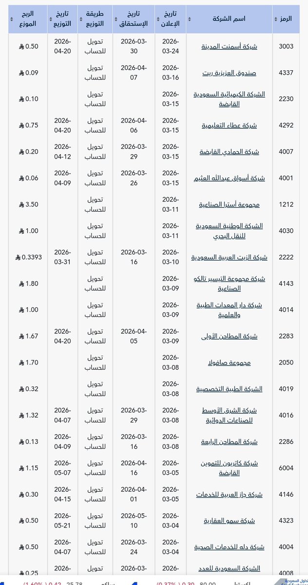 ABU_KHALED tweet media