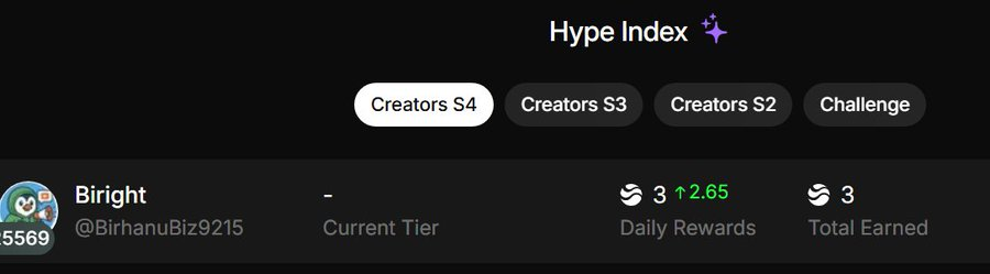BirhanuBiz9215's tweet photo. Just linked my X to @River4fun yesterday.
I am really enjoying it.
It feels great to be part of a system that rewards people, not bots.
Season 4 farmers, are you here?👀
Lets keep building🔥🔥🔥
#RiverPoint @RiverdotInc $River https://t.co/wXoTaiZRES