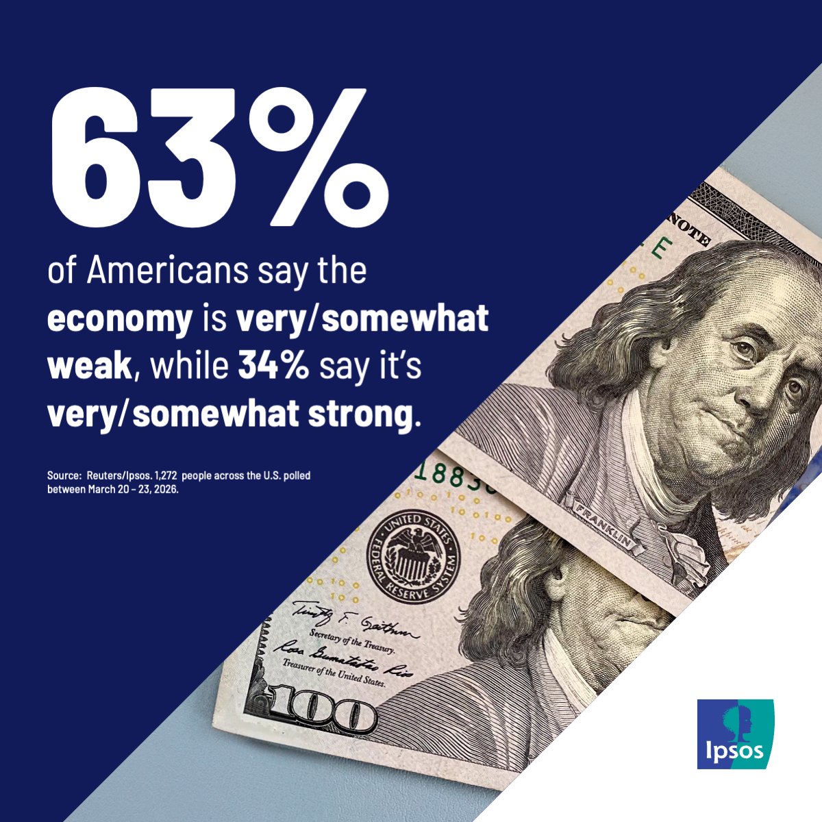 Ipsos Public Affairs tweet media