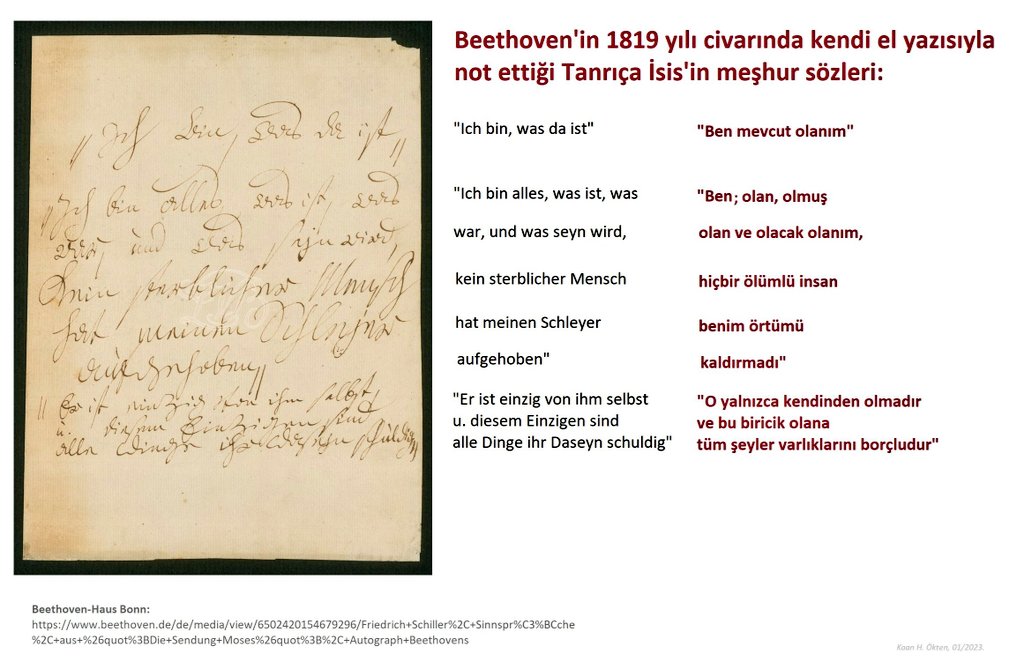 Kaan H. Ökten tweet media