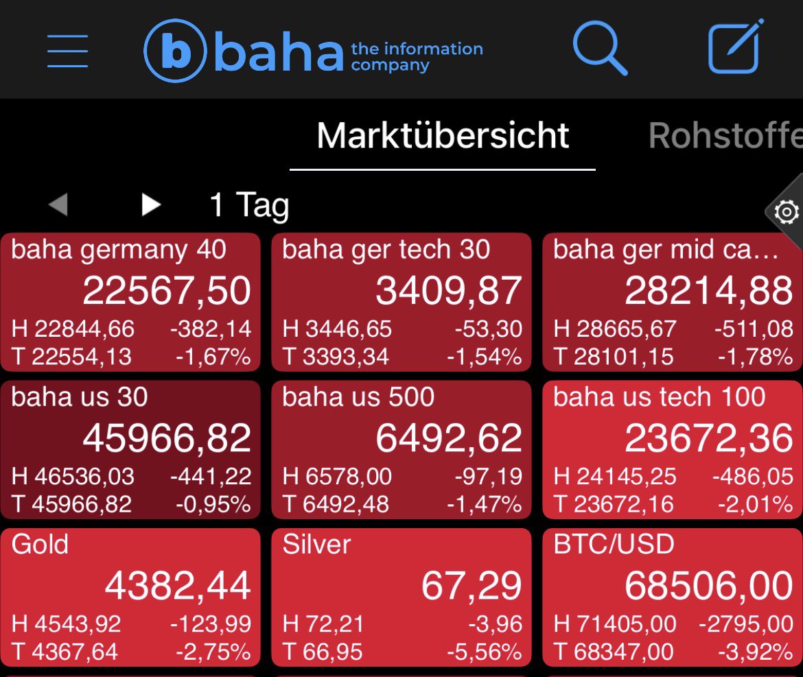 Kieler Aktionär tweet media