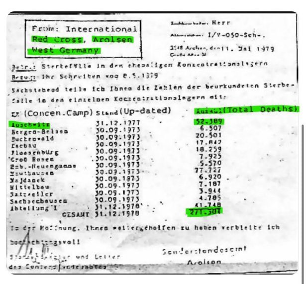 ₿en Wehrman tweet media