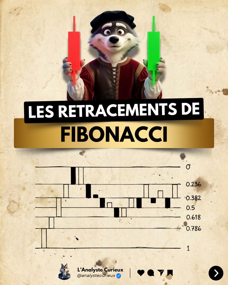 Adrien | L’Analyste Curieux tweet media