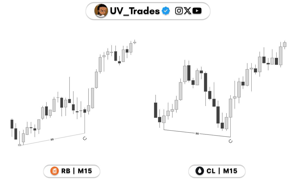 Uv tweet media