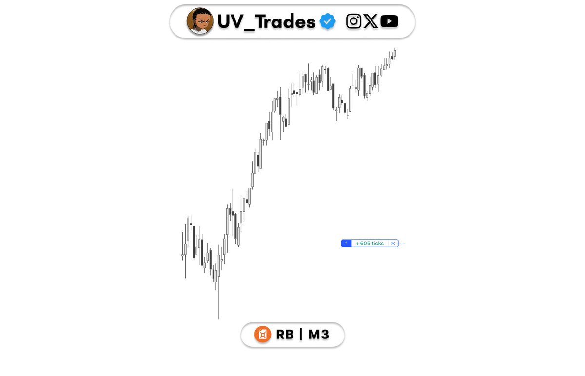 Uv tweet media