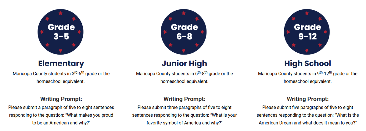 Maricopa County tweet media