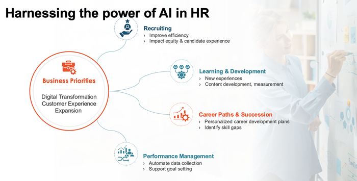 tectweets tweet media