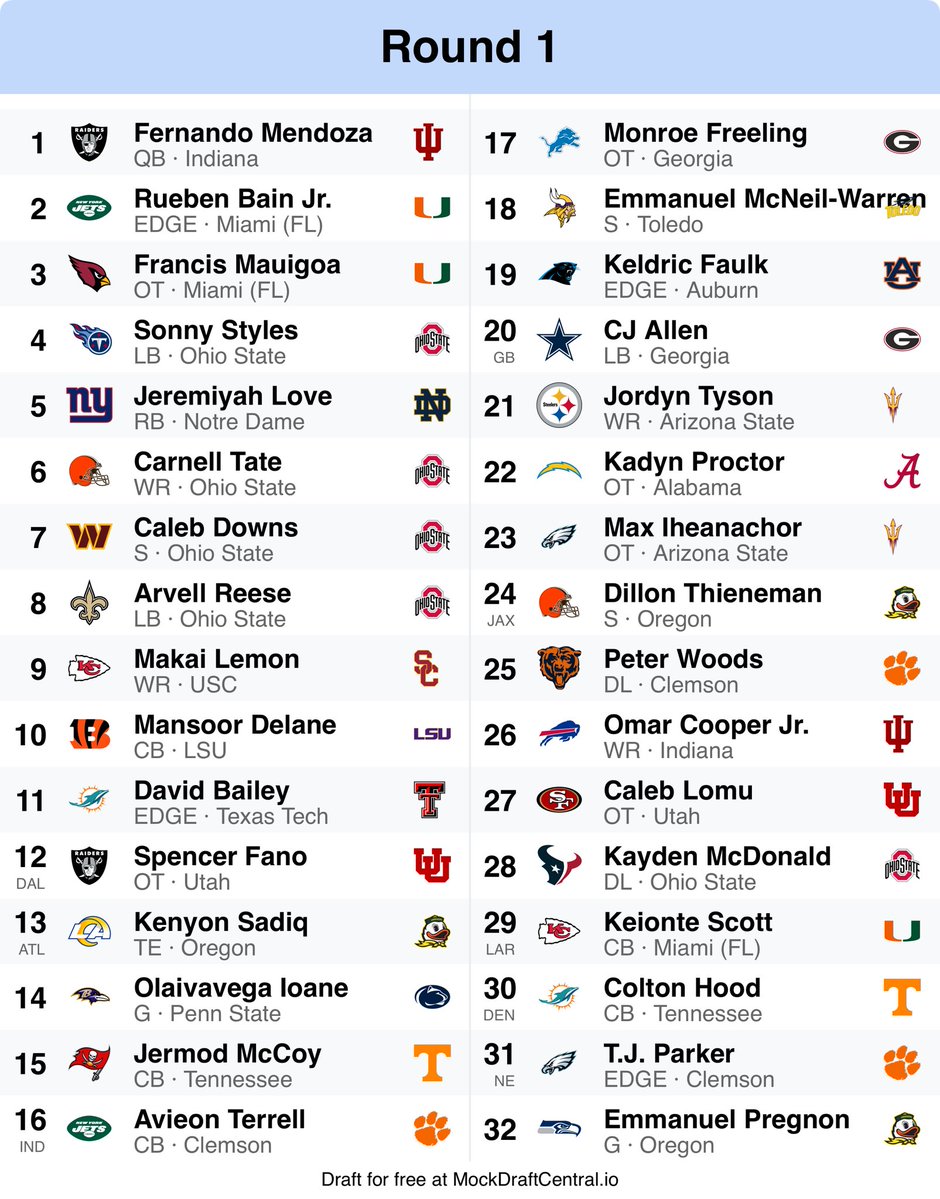 Ethan🫐 tweet media