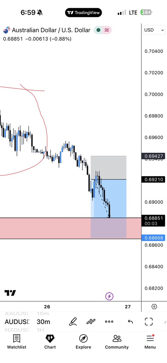 TonySnip3r tweet media