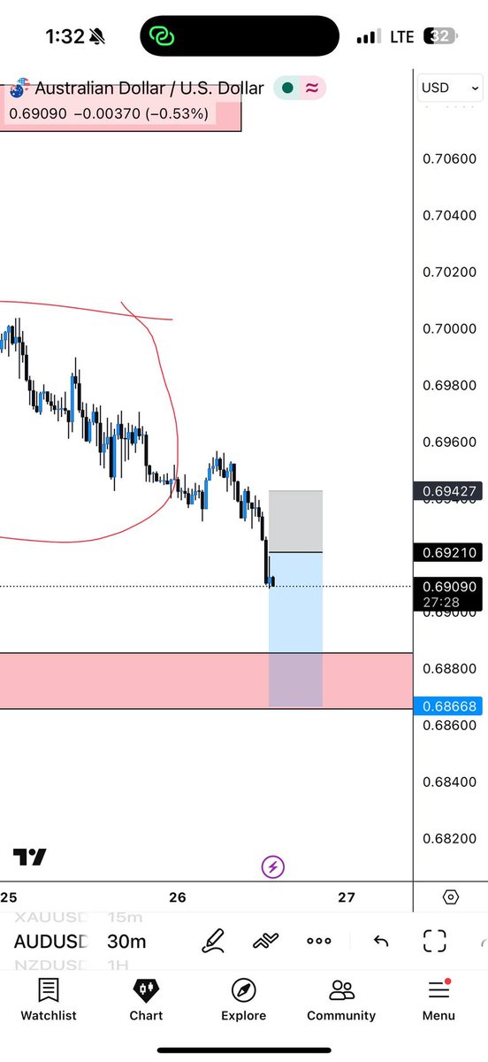 TonySnip3r tweet media