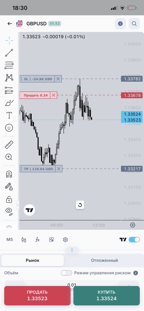 Black Rose 🌹 tweet media