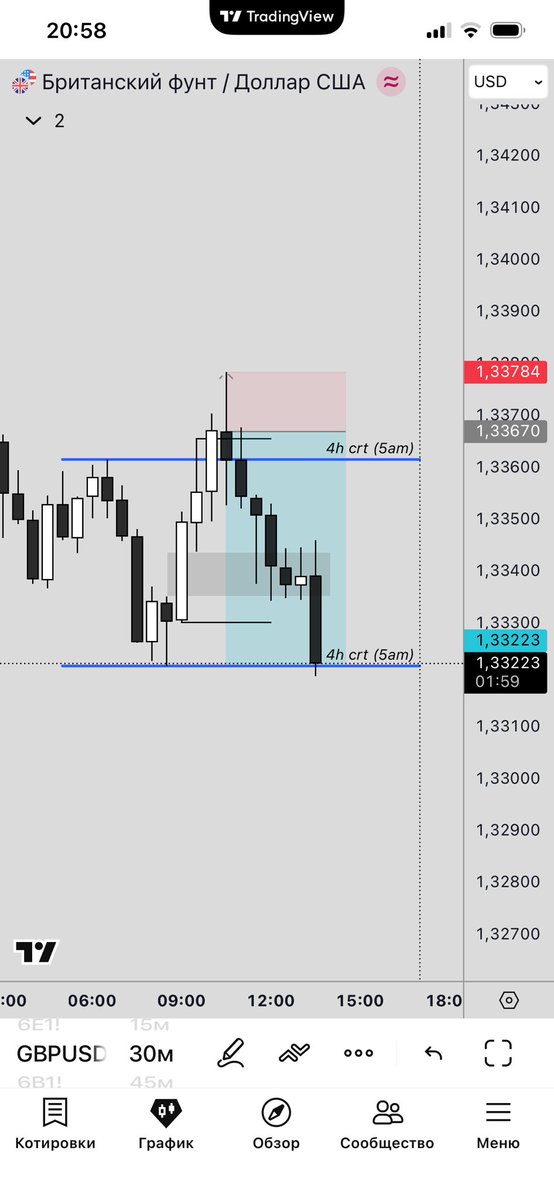 Black Rose 🌹 tweet media