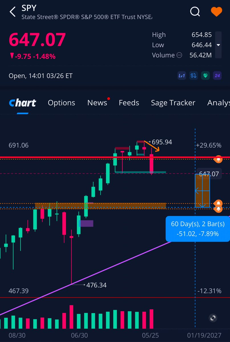 אור אוזן - OR UZAN tweet media