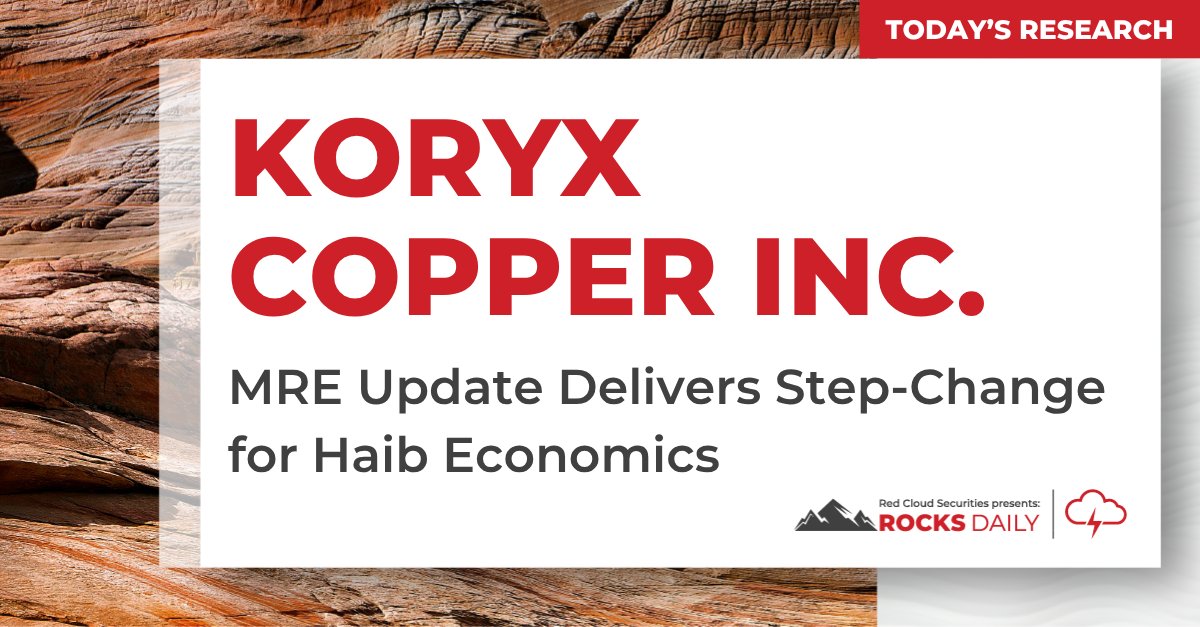 Red Cloud Securities tweet media