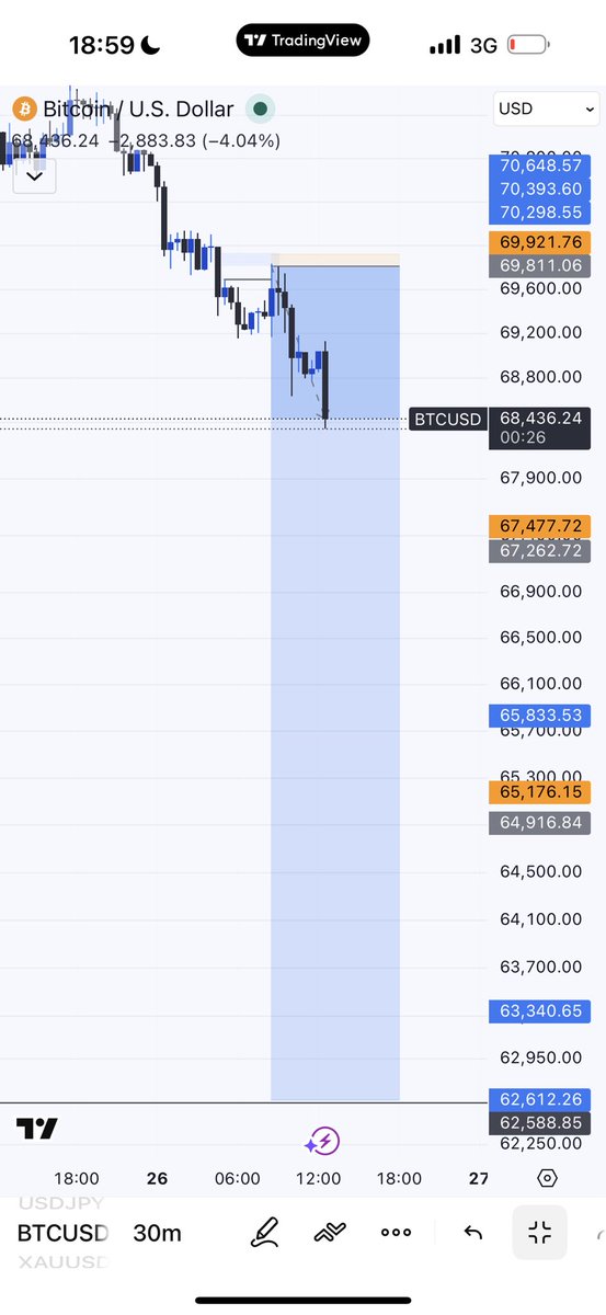 Lin Gard tweet media