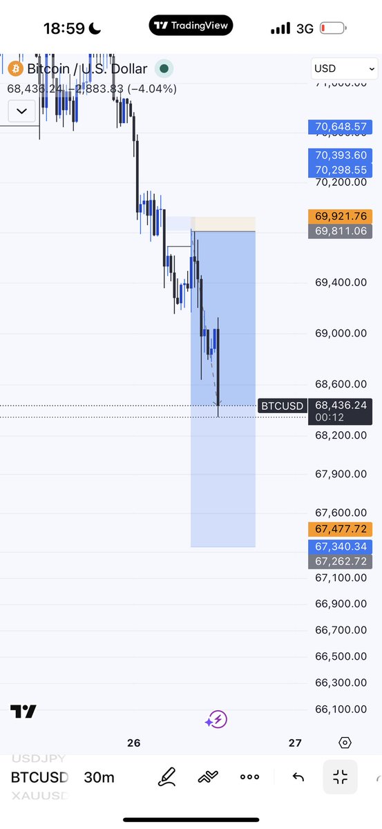 Lin Gard tweet media