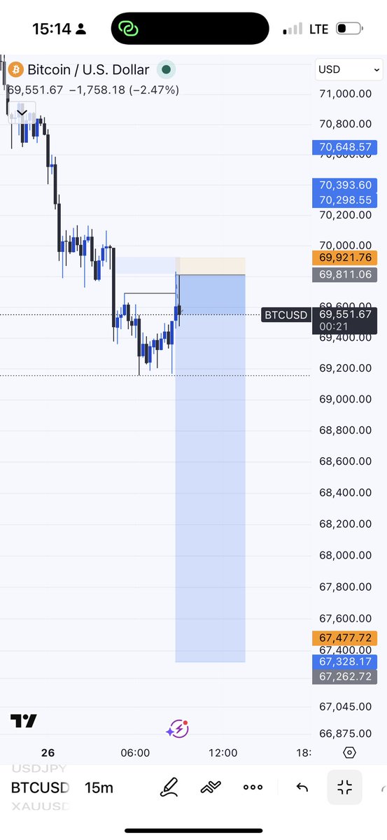 Lin Gard tweet media