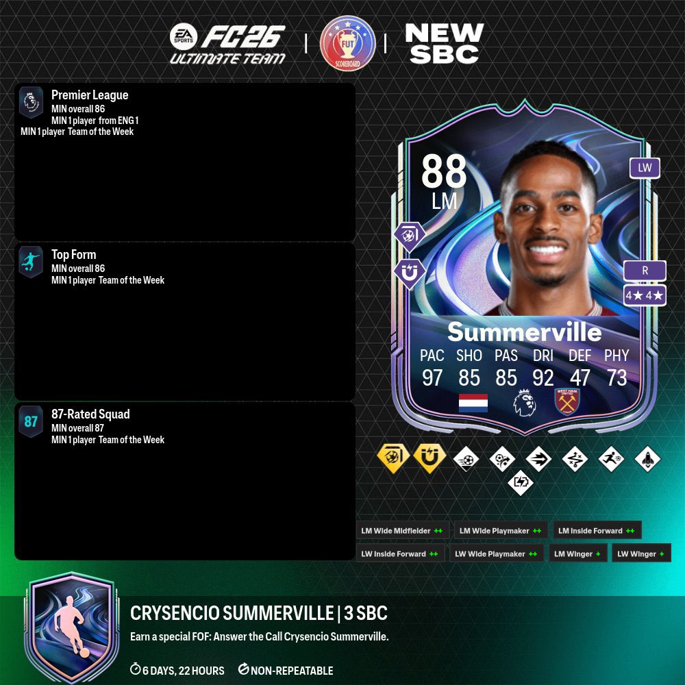 FUT | AJ tweet media