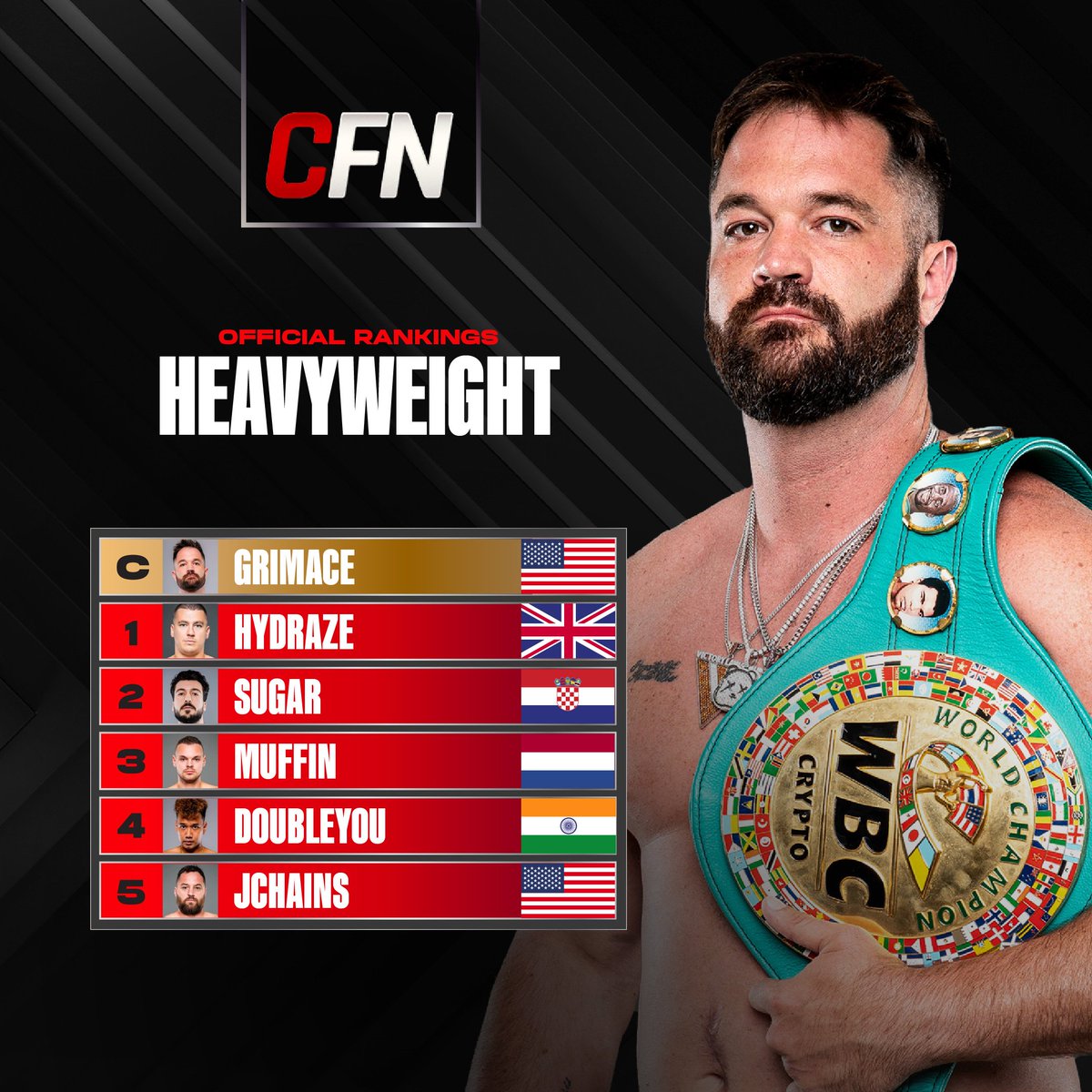 Crypto Fight Week tweet media