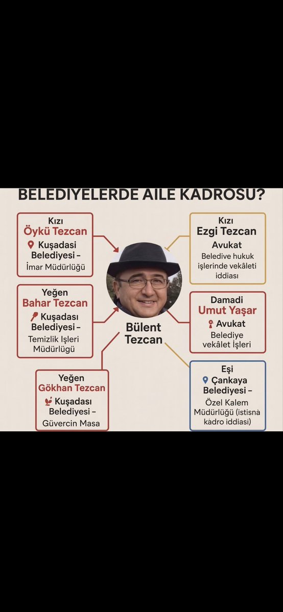 🇹🇷🇹🇷🇹🇷 tweet media