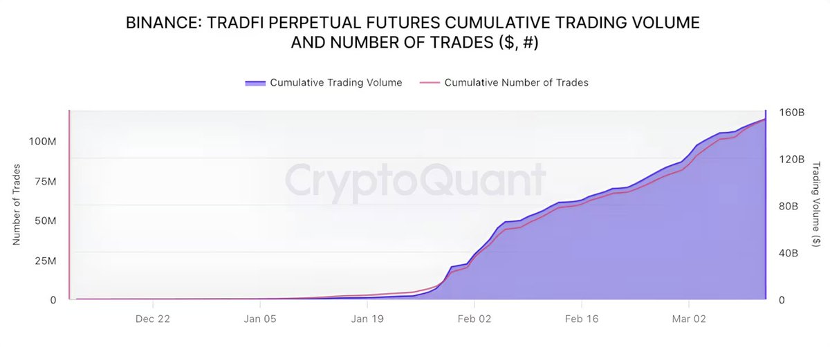 Altcoin Daily tweet media